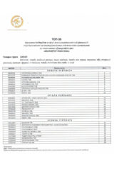 Миронівське насіння, Насіння високої якості, купити, Україна.